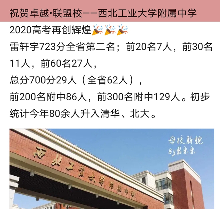 郸城一中、临川一中、衡水中学等名校高考成绩单来了，你怎么看？