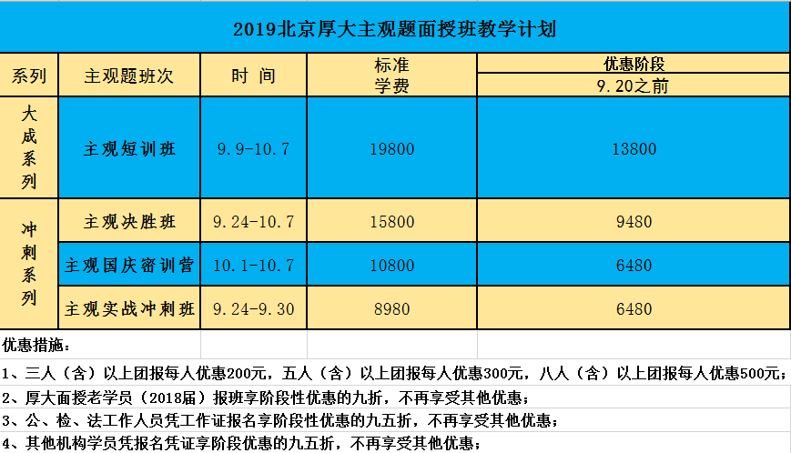 法律专业职业前景