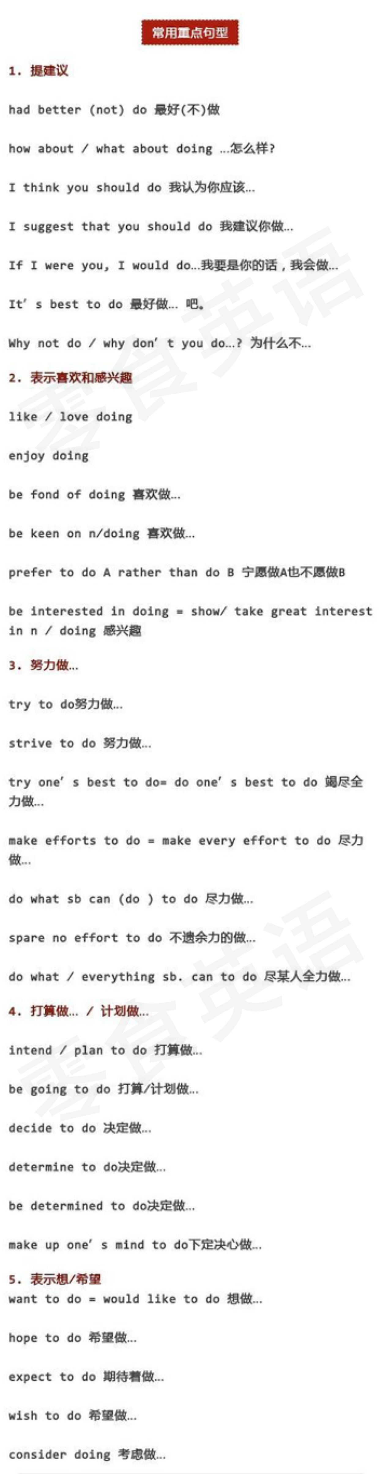 英语作文万能句：开头+结尾+过渡+名言，套用格式轻松写高分作文