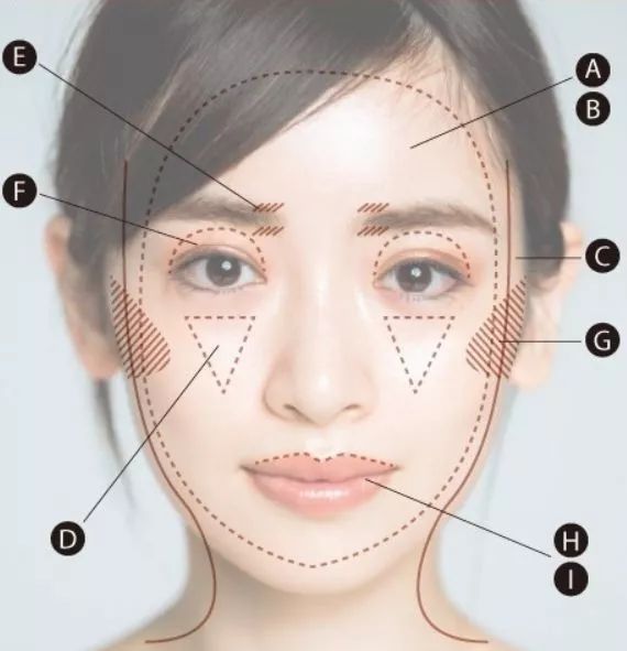 凭什么就你脸大？4大维度的“削骨瘦脸”造型方案，可别怪我没说