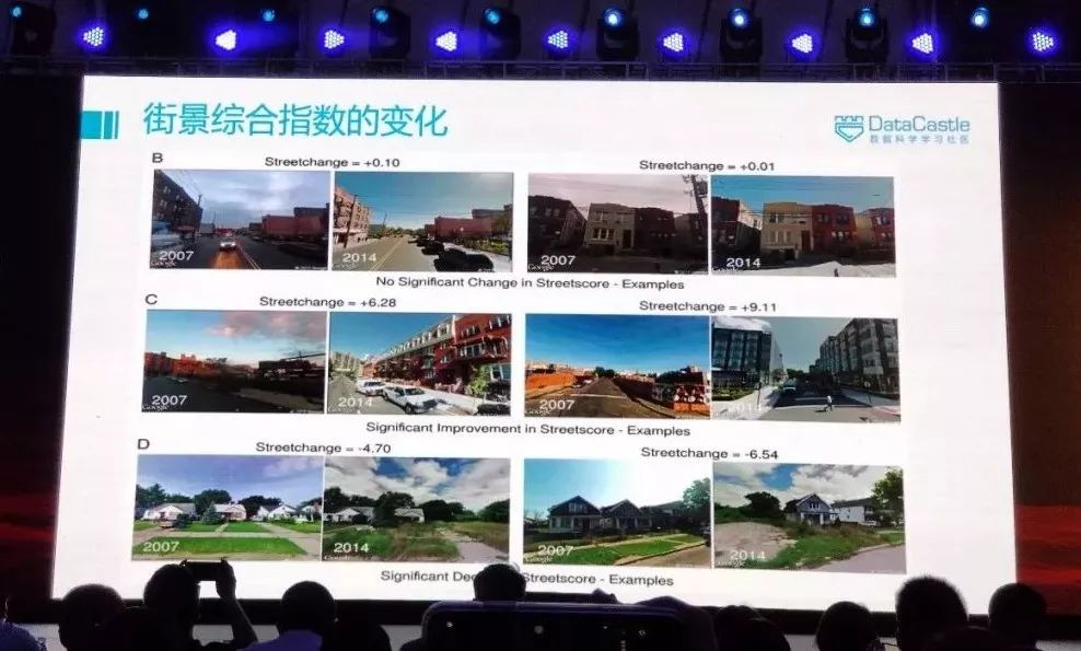 电子科大周涛：半路出家的物理人怎么玩转大数据和AI