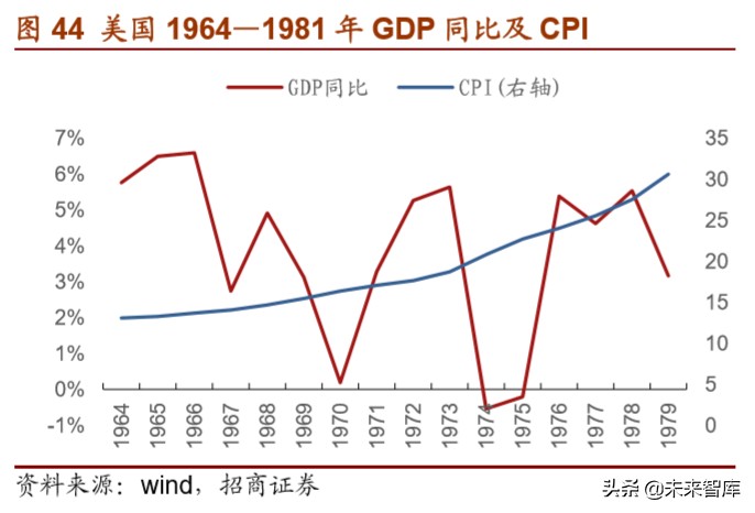 福特汽车深度解析