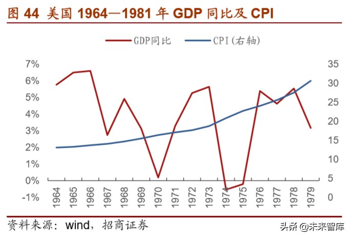 福特汽车深度解析