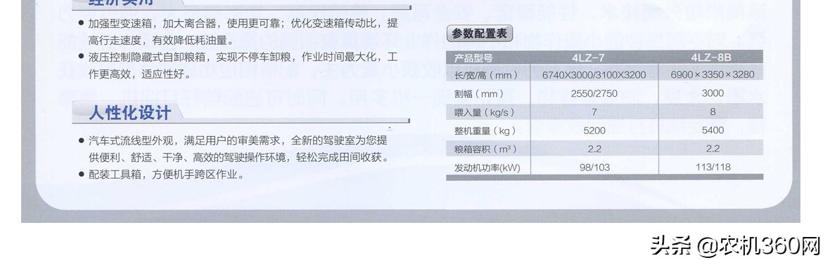 滿足秸稈打捆回收需求，中國收獲4LZ-7自走輪式谷物聯(lián)合收割機(jī)