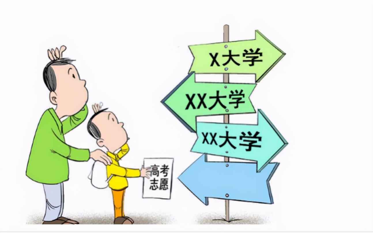 考得好不如报得好，高考志愿填报的流程与规则，高考生请查收