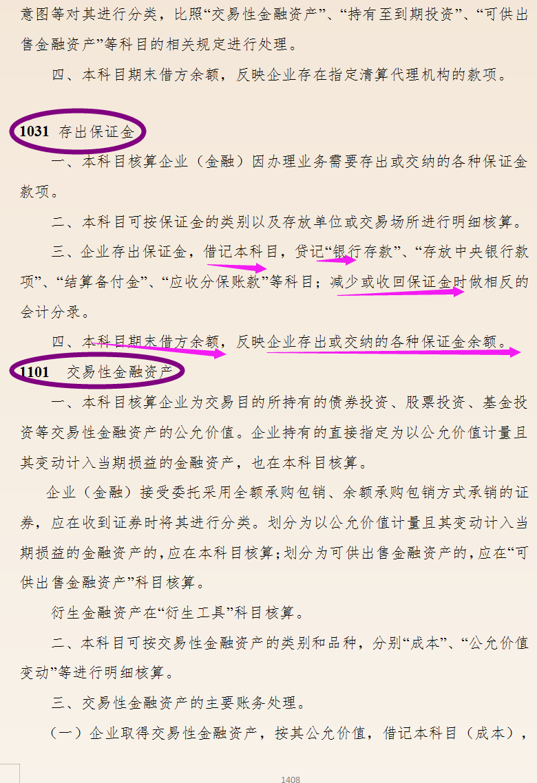 快瞅瞅会计科目表更新了,最新企业会计准则和会计科目,附账务处理