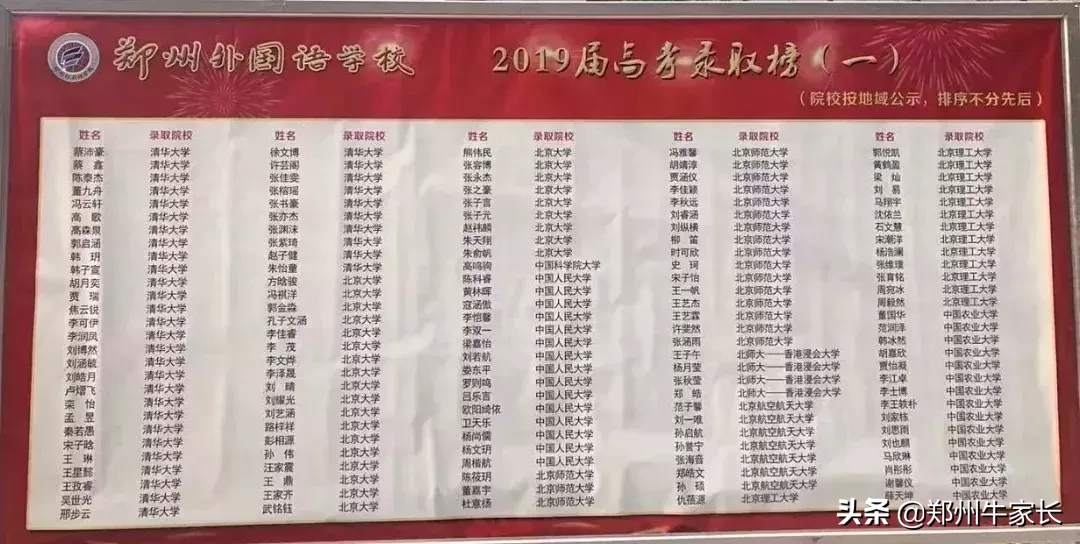 重点！外高、省实验及四中等高中2019年高考成绩红榜汇总