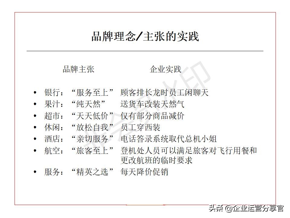 价值百万的波士顿咨询公司培训资料：品牌如何贯彻360°整合营销