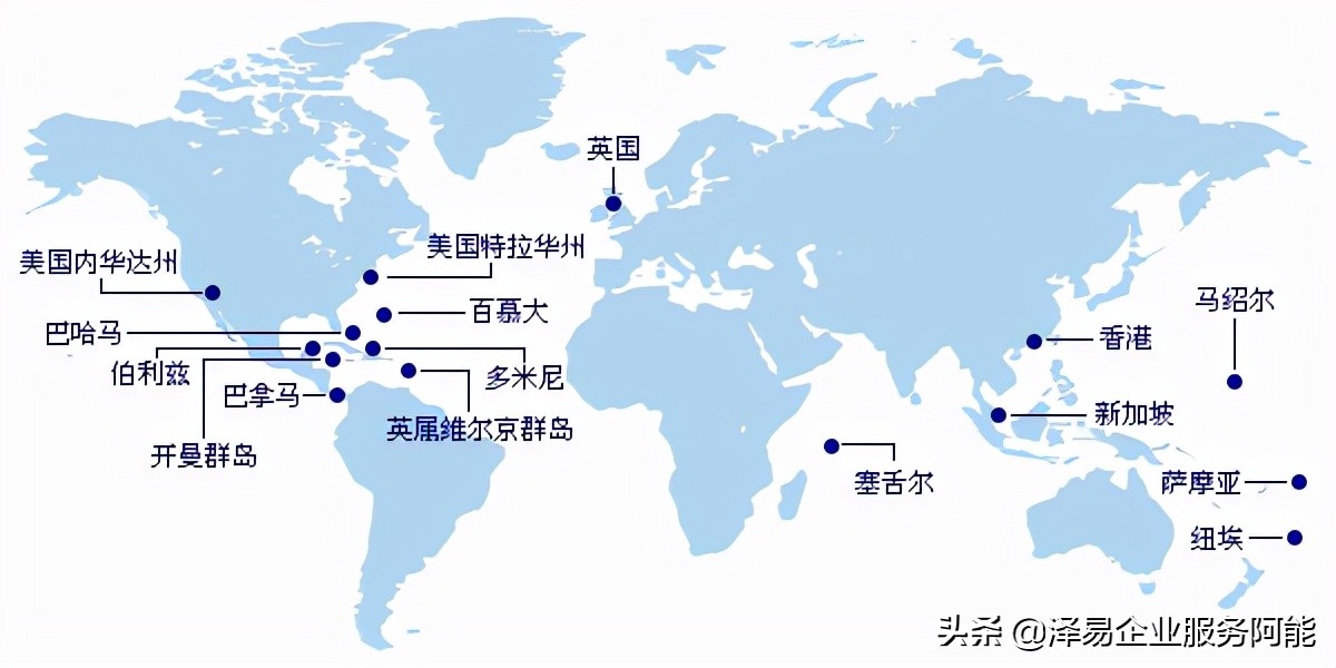 注册离岸公司,注册离岸公司大概要多少钱