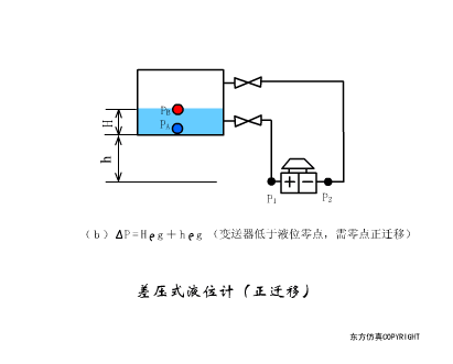 37张传感器工作原理动图来袭，让你大饱眼福！（附高清动图）