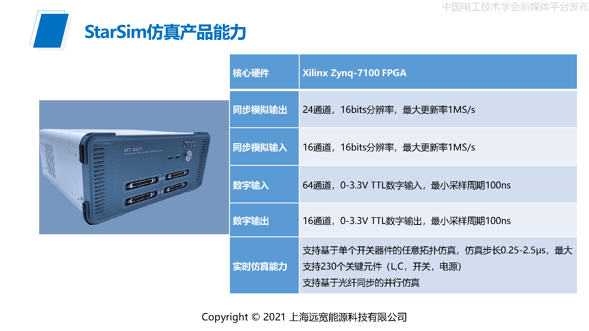 远宽能源：实时仿真在轨道交通牵引传动中的应用