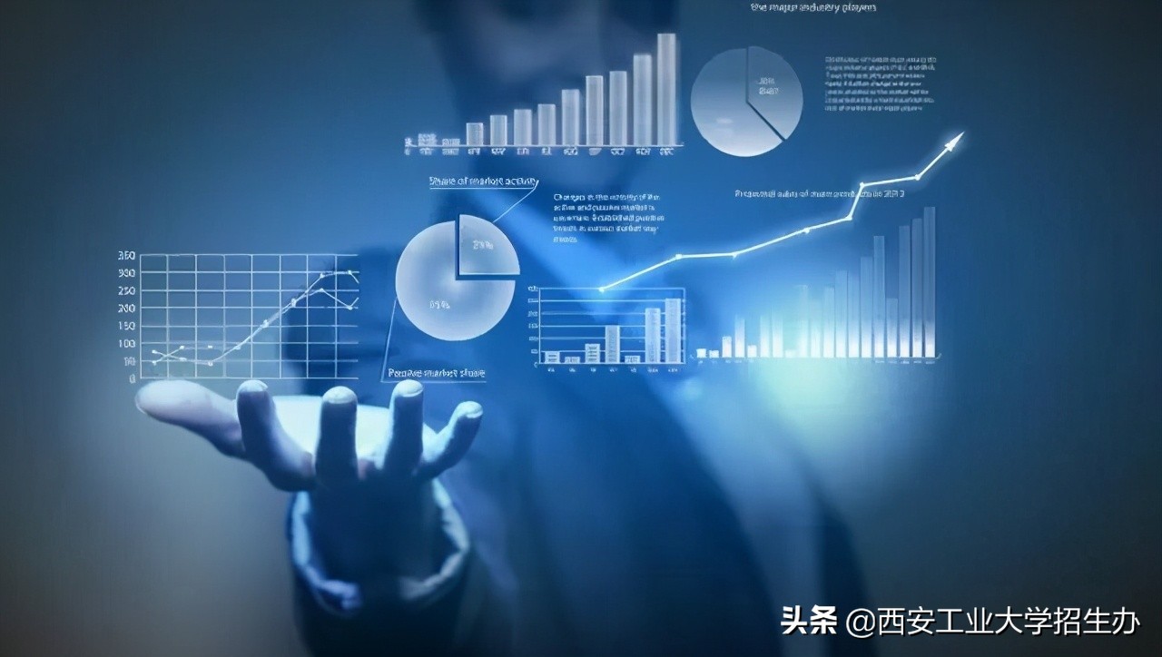 填报志愿必看！今年这些热门专业，就业好、薪资高，引起考生关注