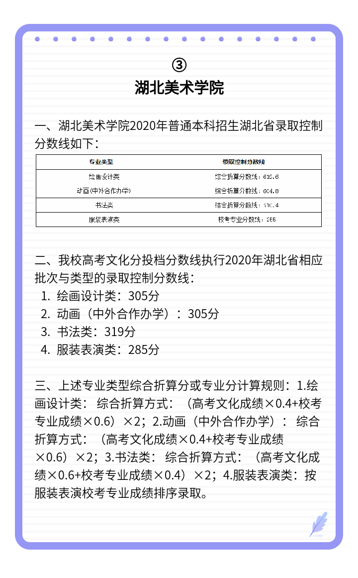 2020艺术类专业最新录取分数线发布！想考名校的你，能达标吗？