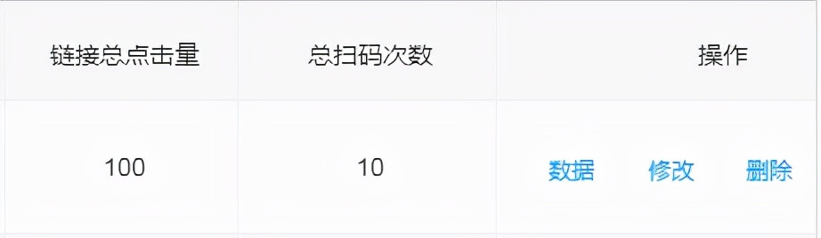 「重大发布」引流链接，多平台引流获客，一链到位