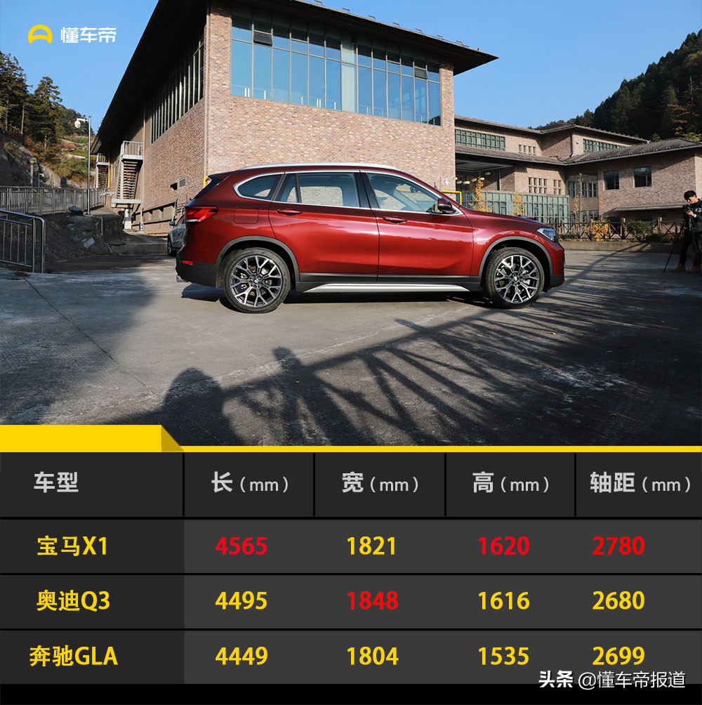 大空间强操控,新款宝马x1抢先试驾