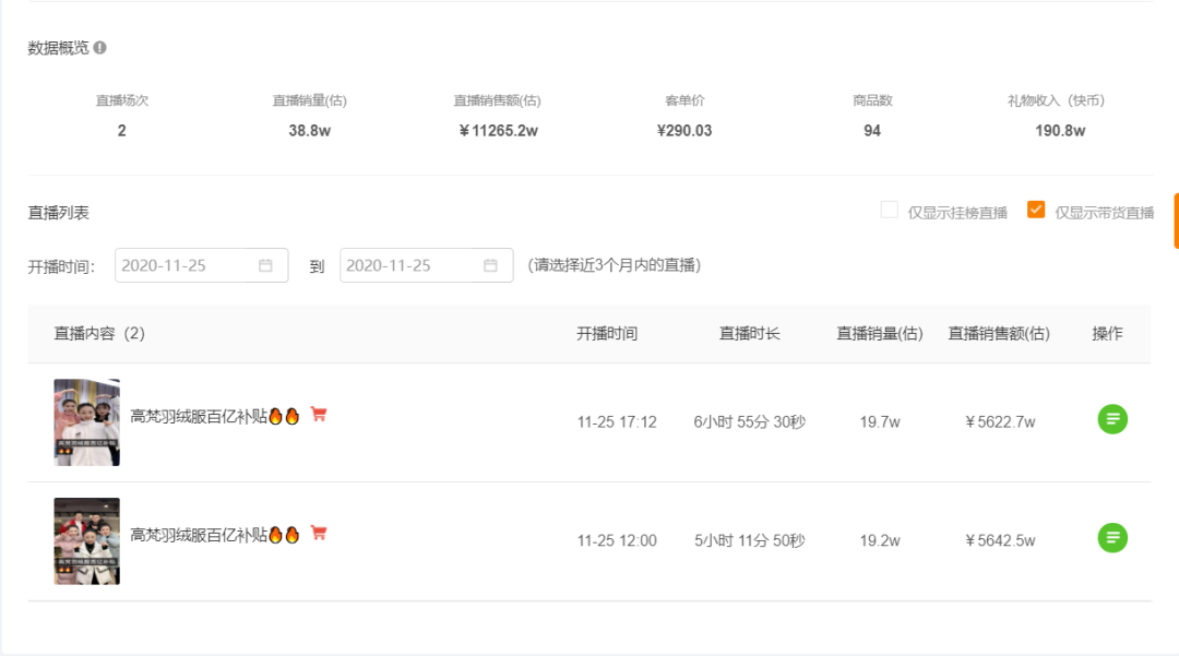 飞瓜快数专访高梵董事长吴昆明：数据拆解高梵直播破亿之战