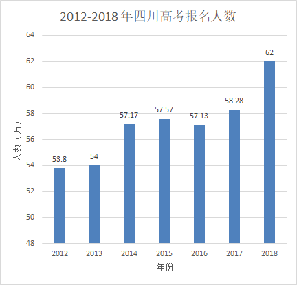 高考志愿填报项目加盟就找升学派