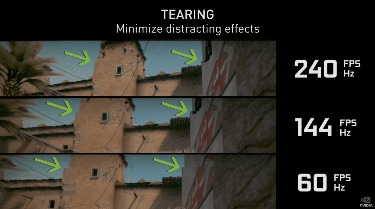 游戏画面卡顿掉帧不流畅？三步优化配置提高FPS
