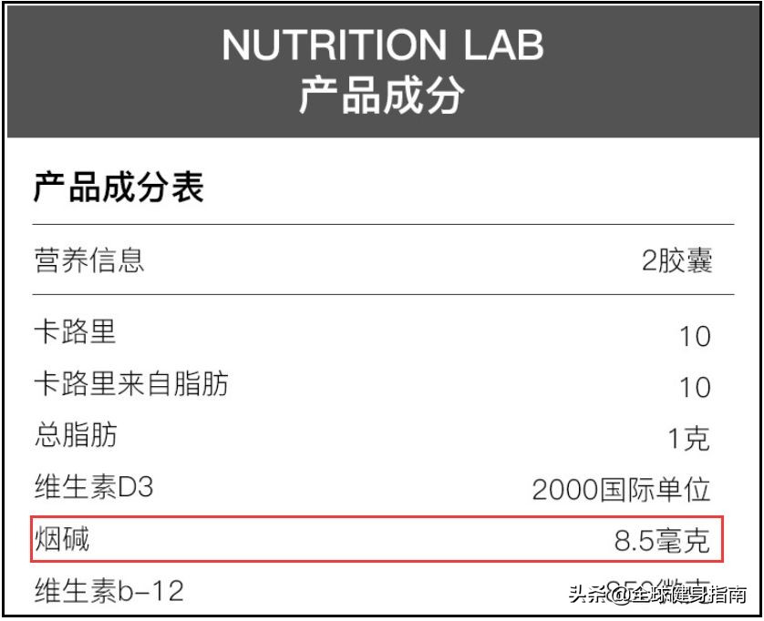 健身圈最新智商税？朋友圈里的​蓝魔减肥药到底是个啥？