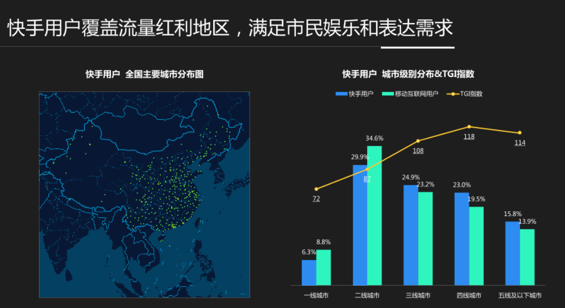 老铁支付来了，快手的新故事能讲好吗？