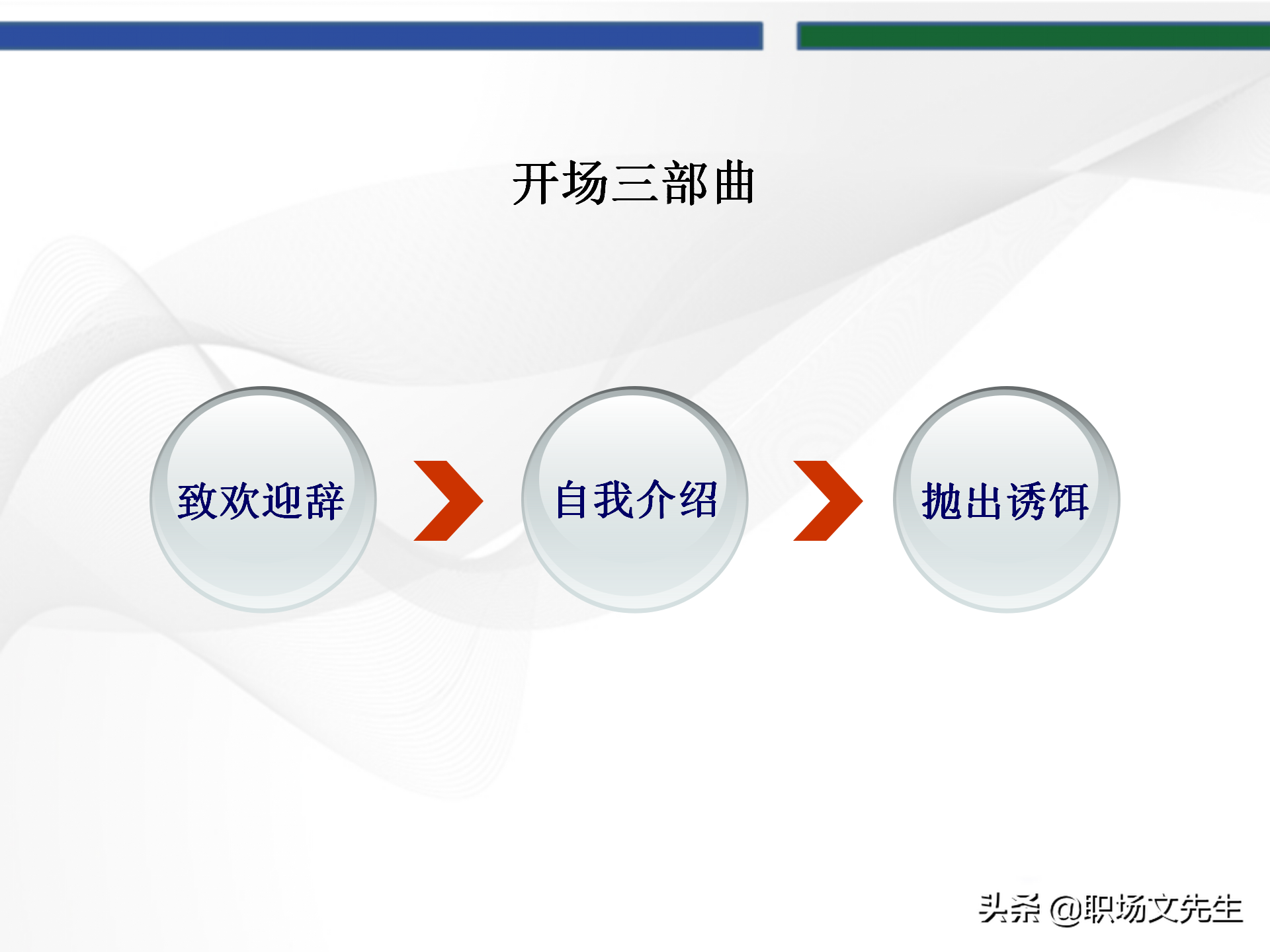 培训师的角色定位，93页TTT培训训练营课件，趣味性的授课技巧
