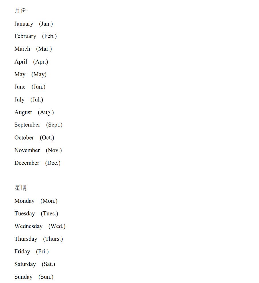 重磅！2020高考英语考试大纲，正式发布（内附最新词汇表）