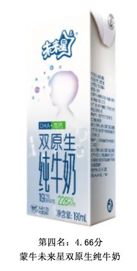 38款国产纯牛奶评测（上）：哪款营养价值更高？