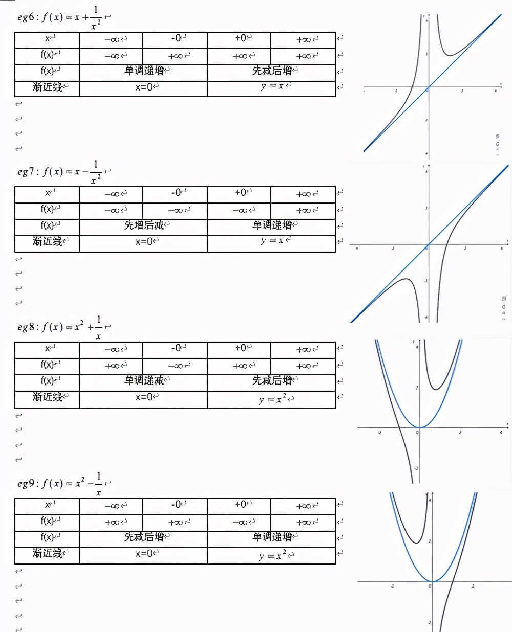 周蒙问了我两道题