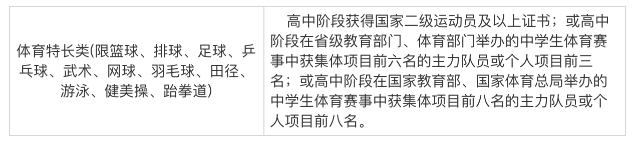 独家解读|中国计量大学 2020年“三位一体”综合评价招生章程分析