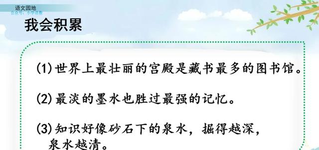 部编语文四年级下册《语文园地八》图文解读+知识点+课堂测试