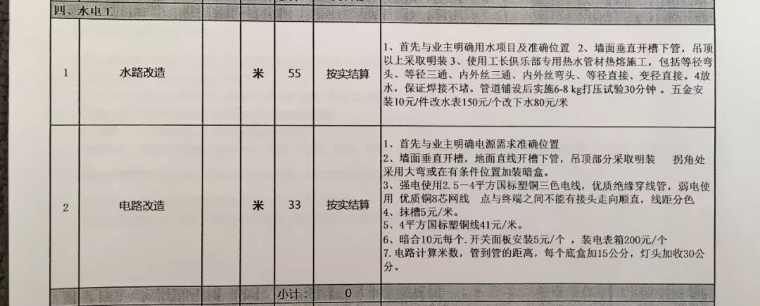 十分钟教你，如何看懂装修报价！