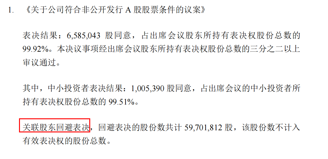 白猫股份 股票