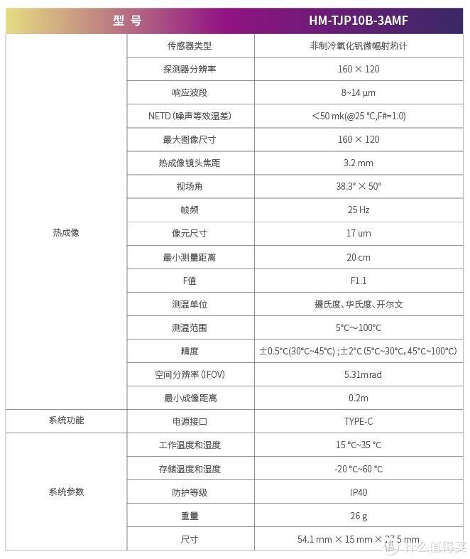 换个方式看世界，海康微影 手机热成像摄像头 初体验