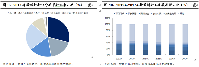 阿萨姆奶茶代言人（往期阿萨姆奶茶代言人大全）