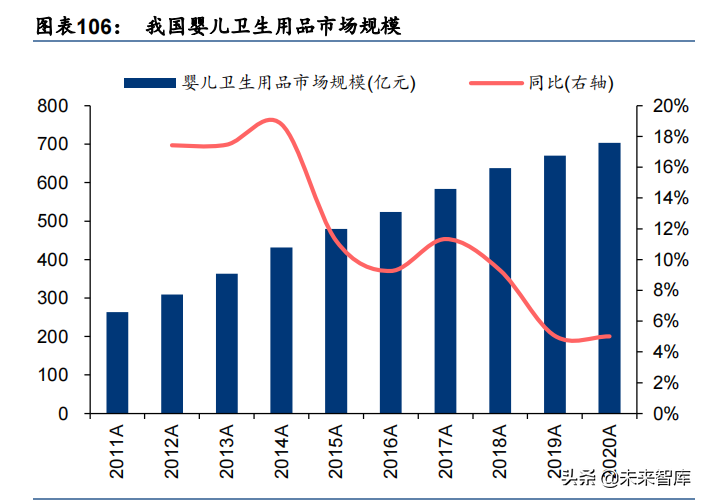 轻工制造行业深度报告：大浪再淘沙，龙头崛起时