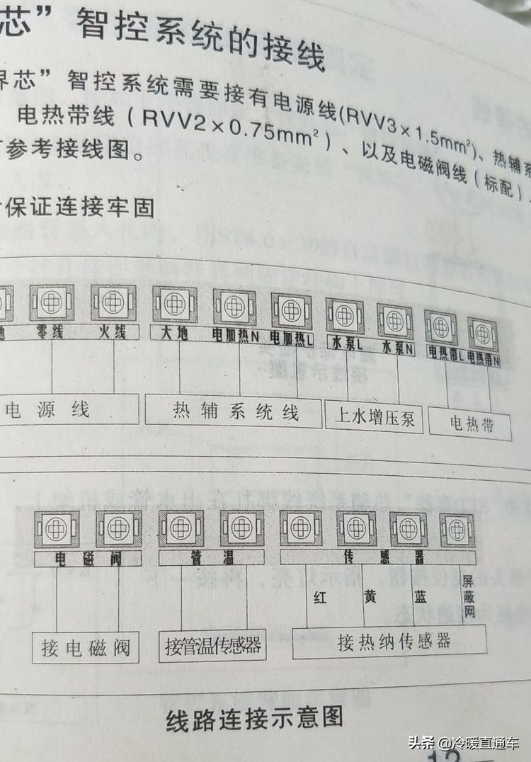 空气能故障代码