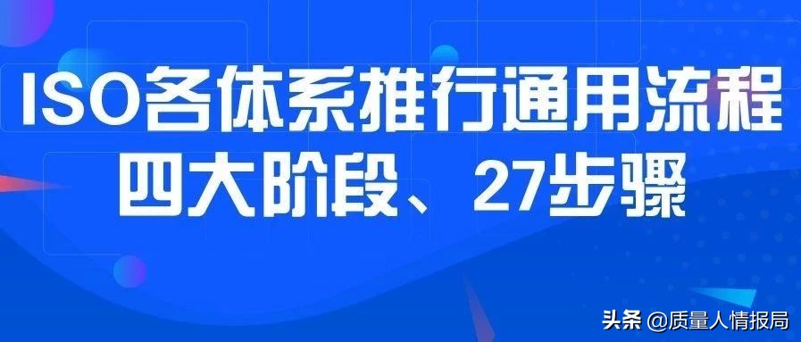 iso9000培训（ISO各体系推行通用流程）