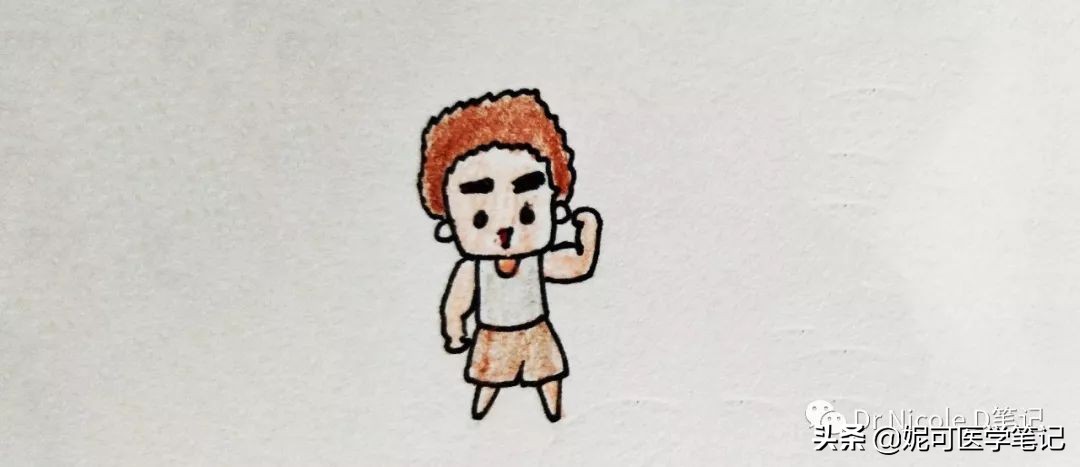 如何科学运动1：身体活动分类及强度