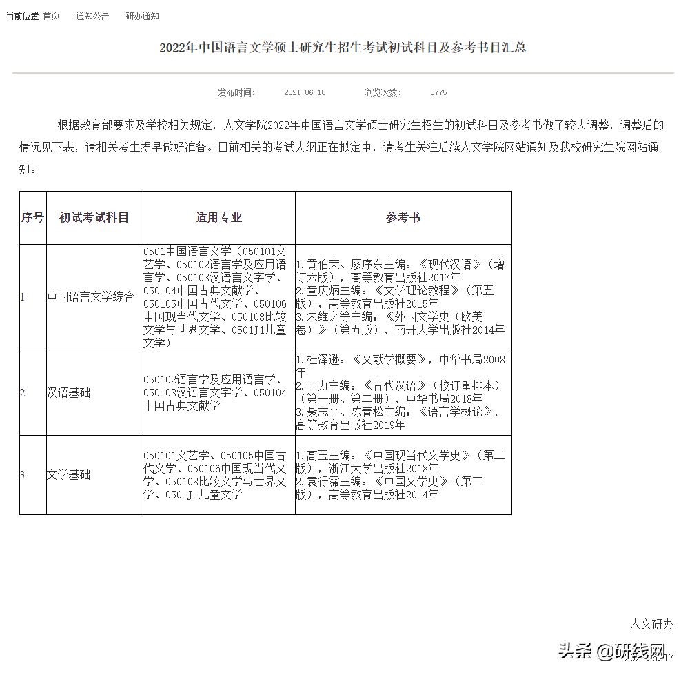 22考研初试科目调整院校更新！快看自己是否躺枪