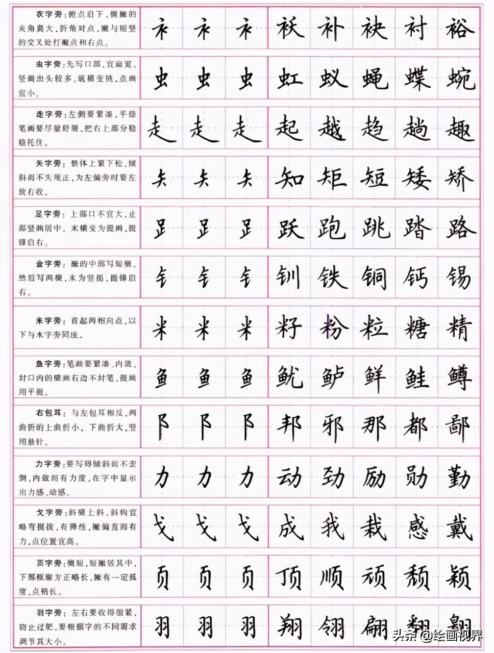 楷書的正確寫法：从部首到笔划，一笔一划写好楷書，书法基础寫法