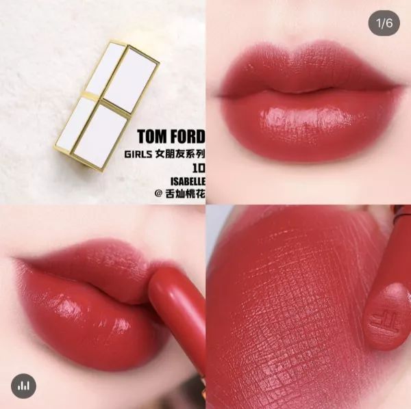 tomford是什么牌子(口红盘点 | TF你凭什么卖这么贵)