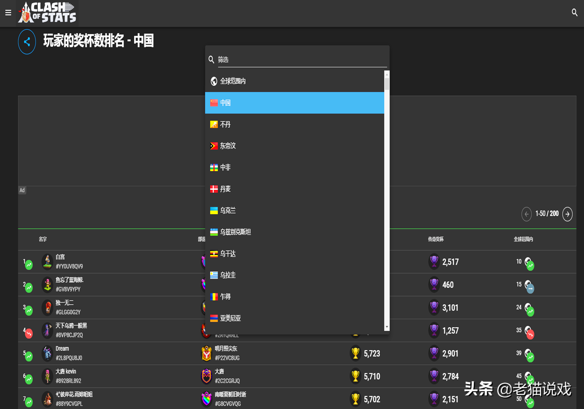 部落冲突：每年都出现一回，国服首个仅凭5本，抵达冠军杯的村庄