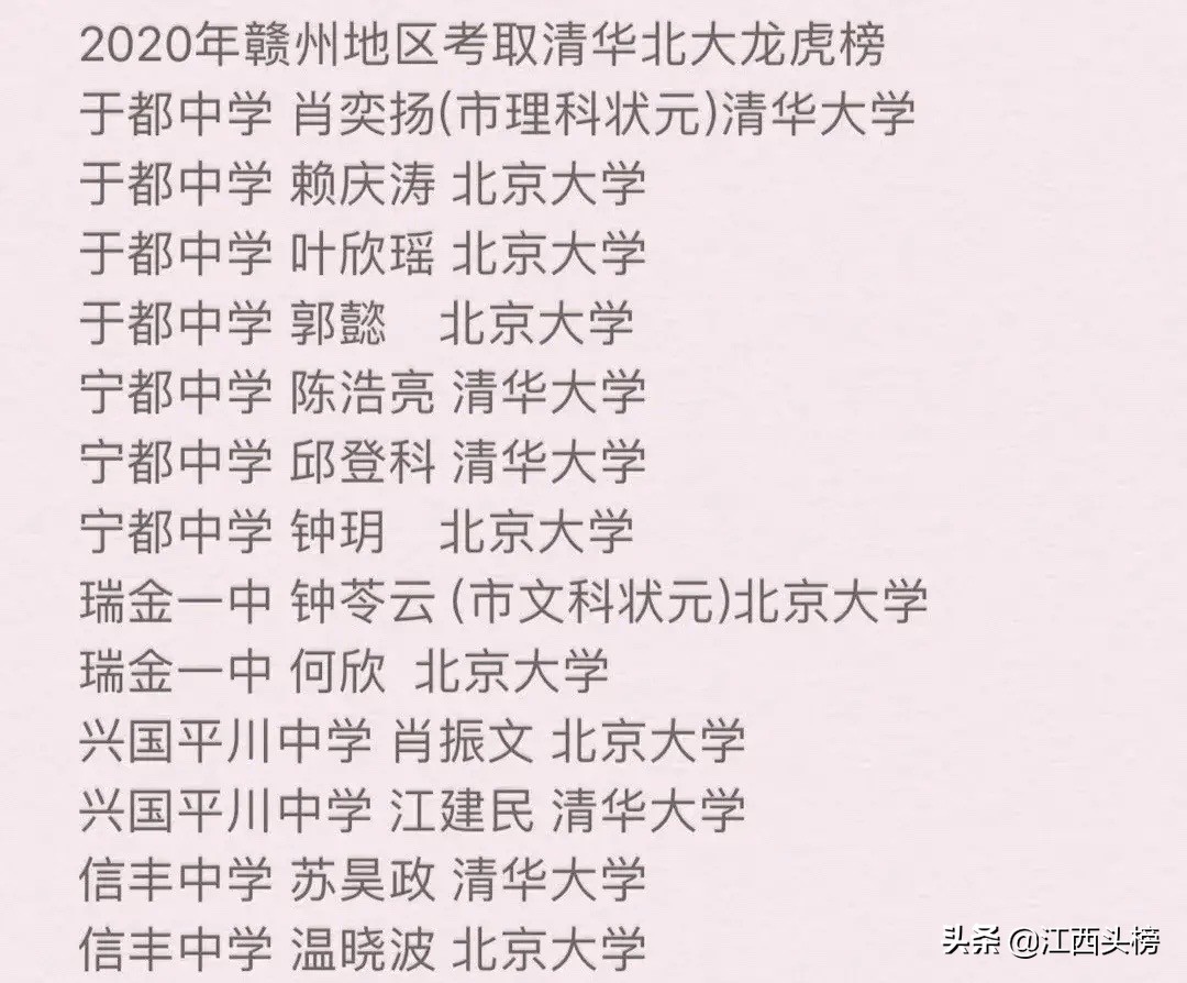 宁都中学2017高考（赣州县市重点高中前五强）