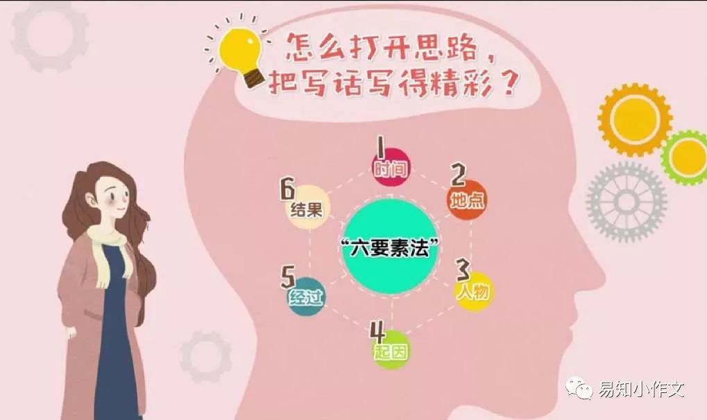 统编教材二年级写话第三篇《猫和老鼠》怎么写？