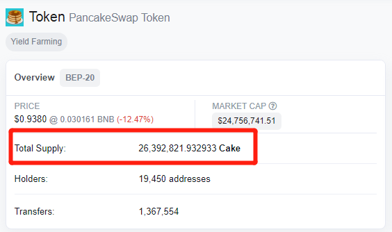 10+主流币20矿池同挖CAKE，万币齐聚BSC的时代已来临