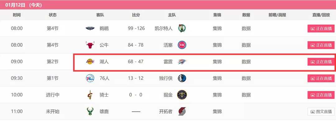 nba录像为什么不能看了(腾讯体育正式禁播NBA，NBA遭受重击)