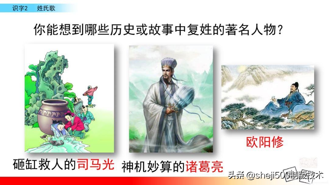 【预习】部编版一年级语文下册识字2《姓氏歌》知识点+图文讲解