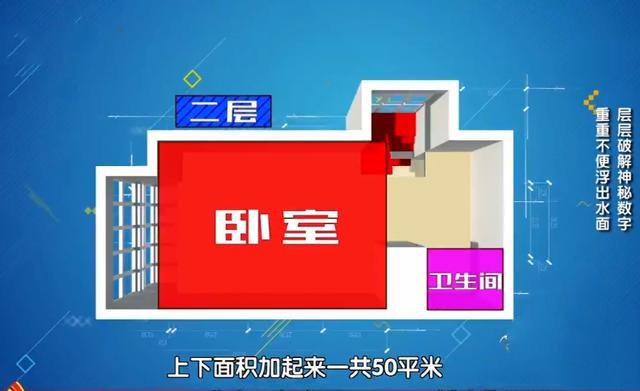 别人羡慕的房子，夫妻却全年拉窗帘不敢见光，改造后电费省近2万
