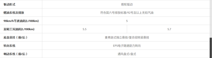 昂科拉/昂科拉GX配置价格分析：选择繁多，购车还得看需求