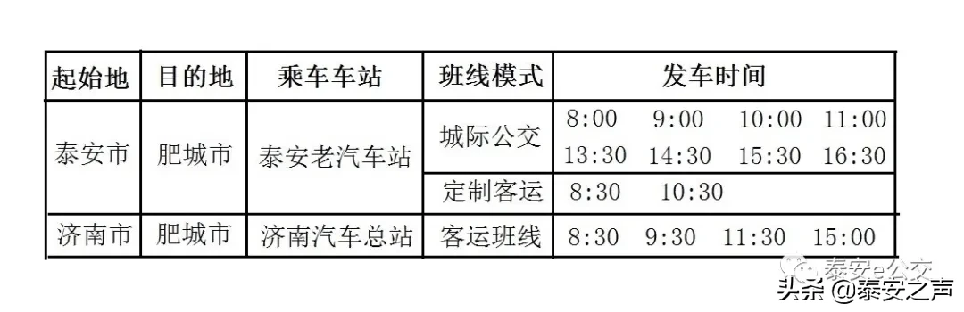 3月18日最新！泰安这些公交、长途线路班车恢复了！（附线路及发车时间）